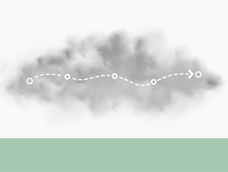 Livcykelanalys i 5 steg