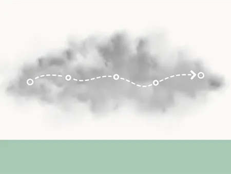 Livcykelanalys i 5 steg