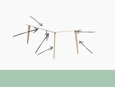 Materialvalens påverkan