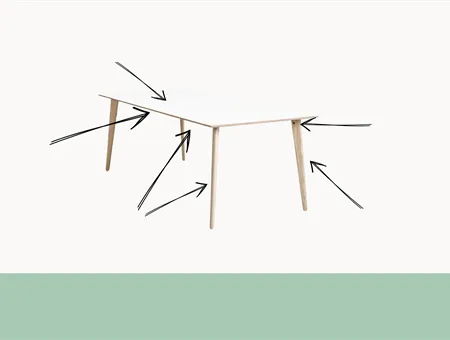 Materialvalens påverkan